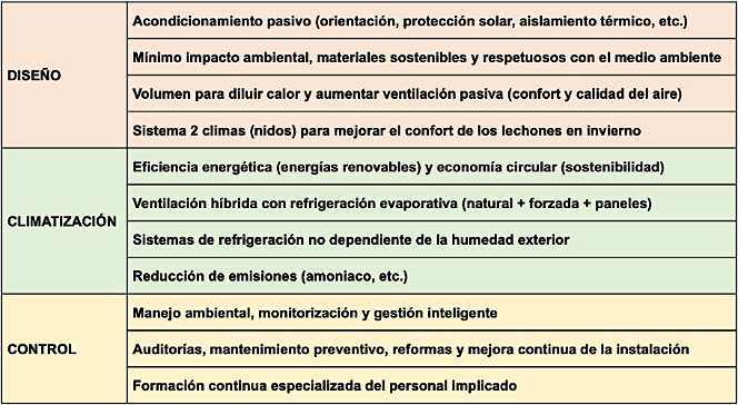 Tabla  Descripción generada automáticamente