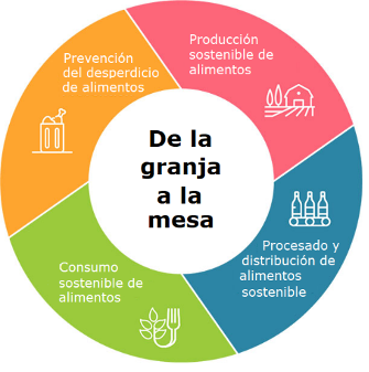 Diagrama  Descripción generada automáticamente