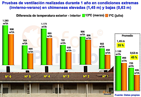 Una captura de pantalla de un celular con la imagen de un video juego  Descripción generada automáticamente con confianza baja