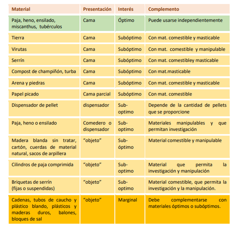 Interfaz de usuario gráfica, Aplicación  Descripción generada automáticamente